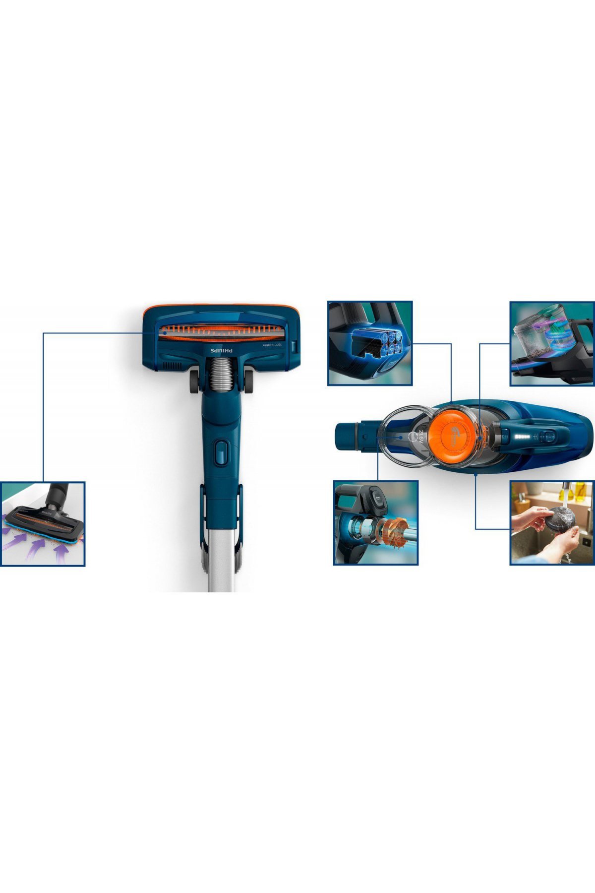 Philips FC6724/01 SpeedPro Şarjlı Dikey Süpürge